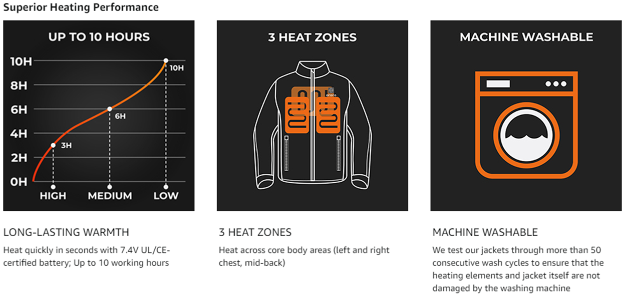 best-heated-jacket