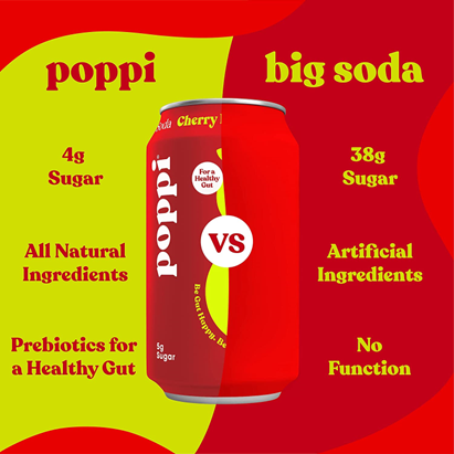 Poppi prebiotic soda good for gut health
