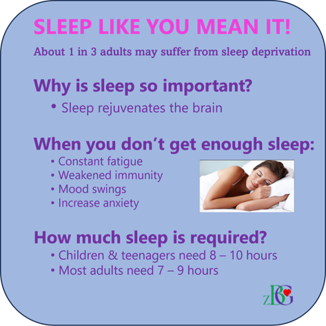 Image of simple chart on the importance of sleep