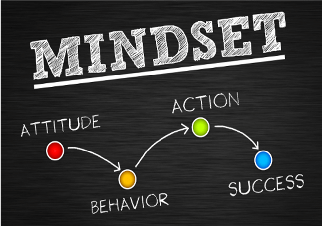 Image of successful mindset and achieving a goal