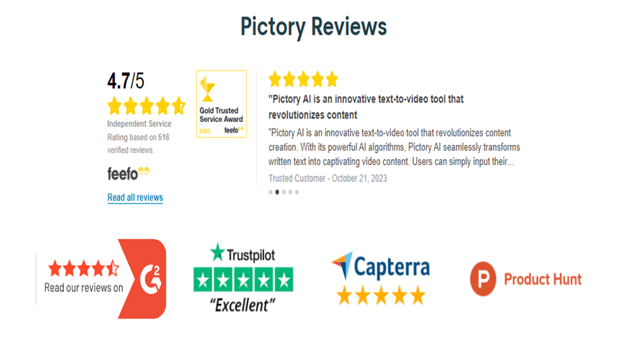 Image of review ratings for Pictory.ai